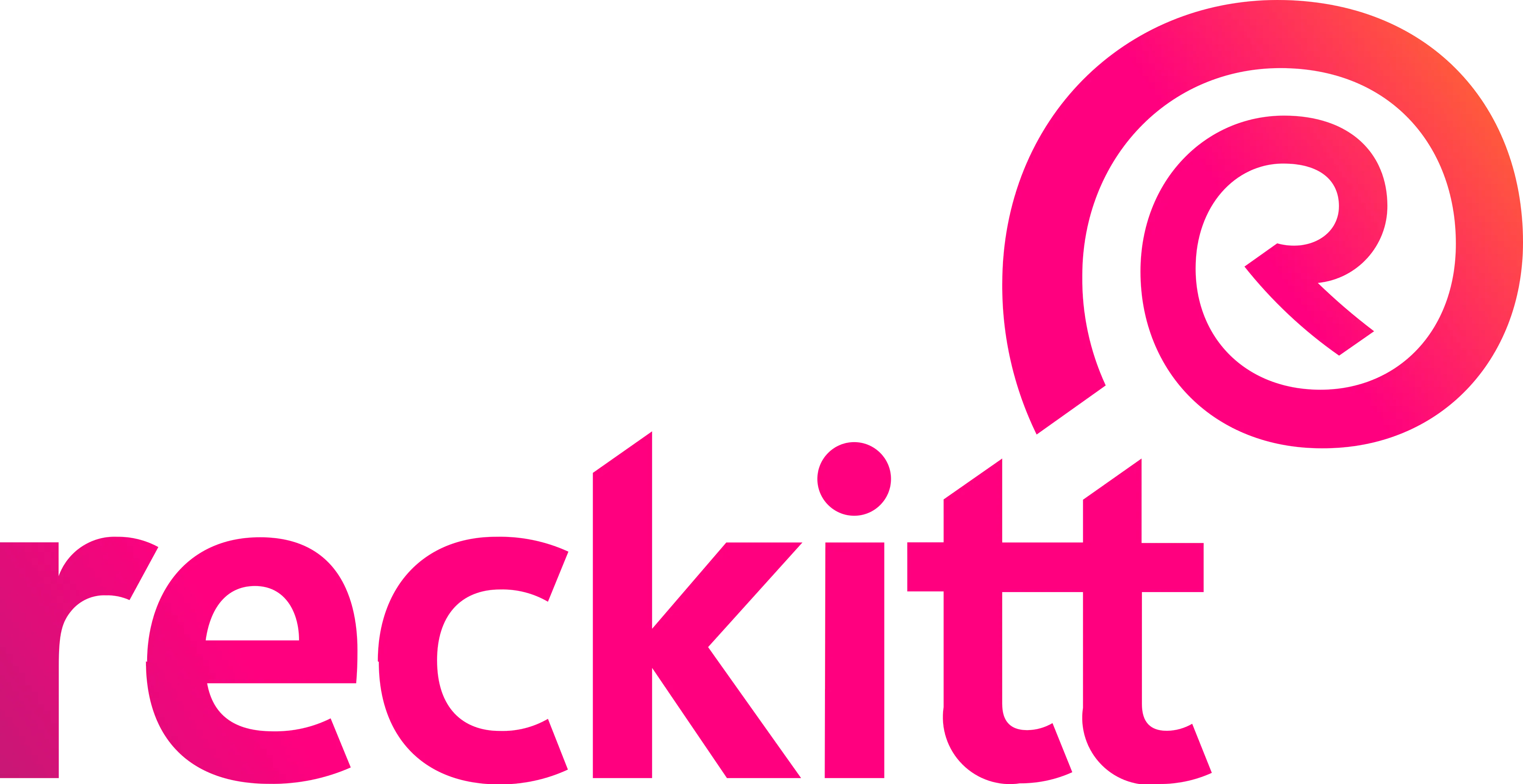 Reckitt